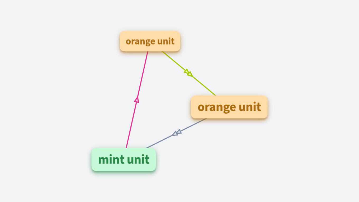 bolt revolution danger transparent